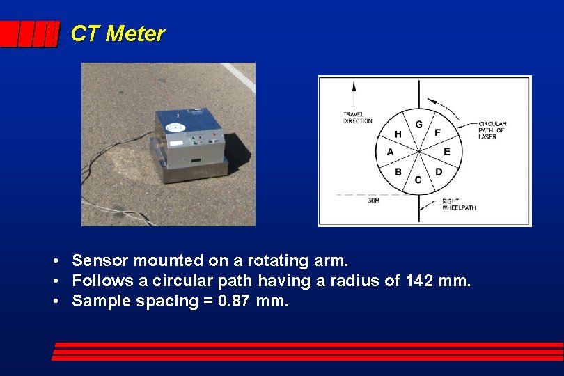 CT Meter • Sensor mounted on a rotating arm. • Follows a circular path