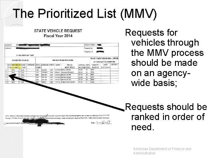 The Prioritized List (MMV) Requests for vehicles through the MMV process should be made