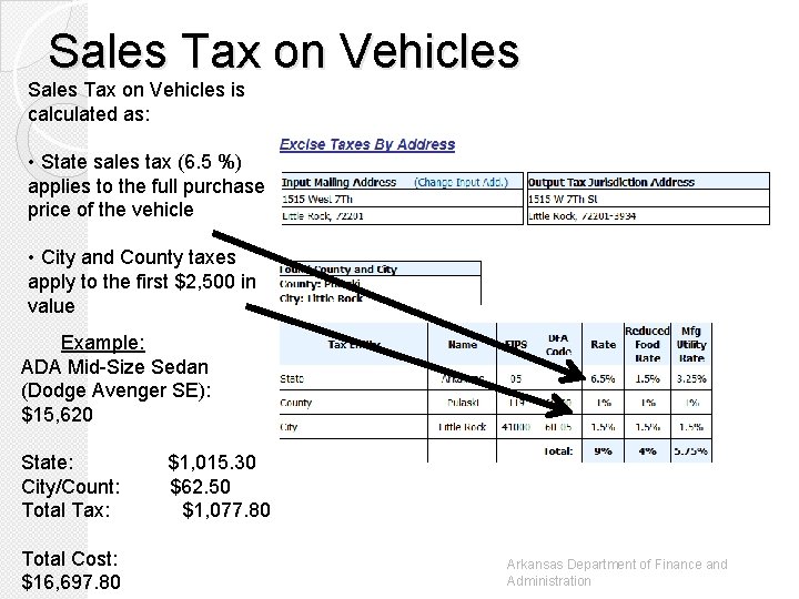 Sales Tax on Vehicles is calculated as: • State sales tax (6. 5 %)