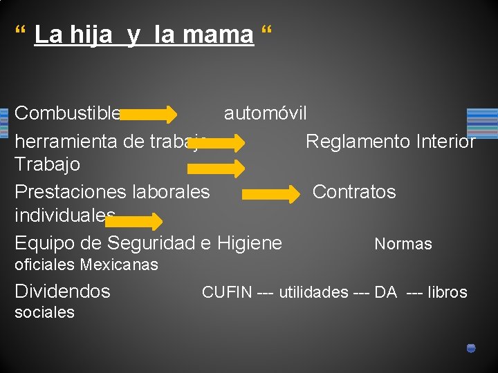 “ La hija y la mama “ Combustible automóvil herramienta de trabajo Reglamento Interior