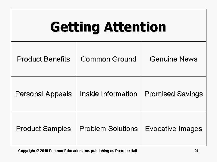 Getting Attention Product Benefits Common Ground Personal Appeals Inside Information Promised Savings Product Samples