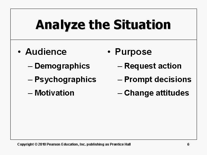 Analyze the Situation • Audience • Purpose – Demographics – Request action – Psychographics