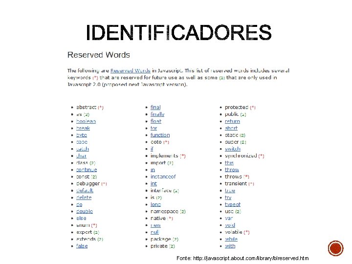 Fonte: http: //javascript. about. com/library/blreserved. htm 