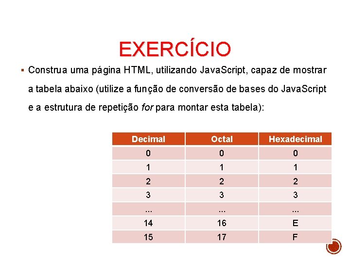 EXERCÍCIO § Construa uma página HTML, utilizando Java. Script, capaz de mostrar a tabela