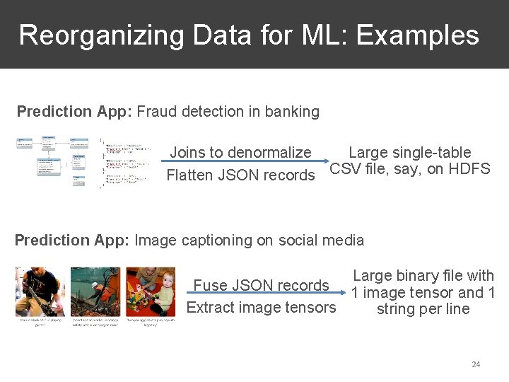  Reorganizing Data for ML: Examples Prediction App: Fraud detection in banking Large single-table