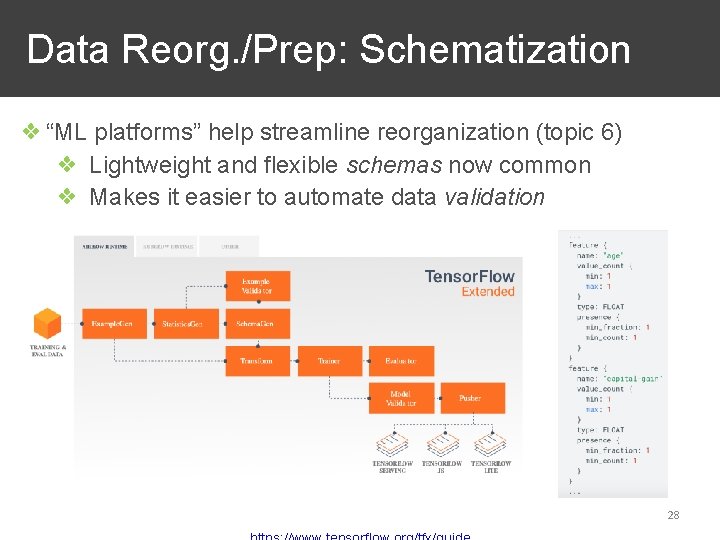  Data Reorg. /Prep: Schematization ❖ “ML platforms” help streamline reorganization (topic 6) ❖