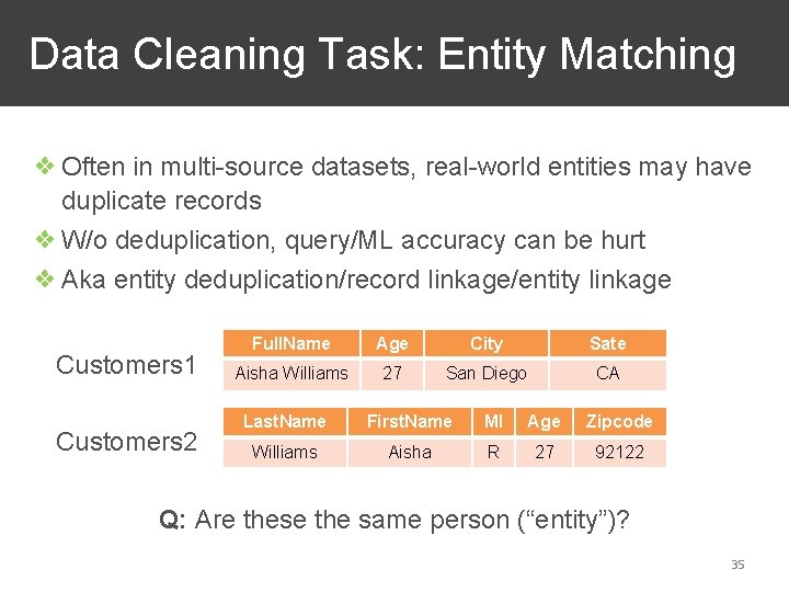  Data Cleaning Task: Entity Matching ❖ Often in multi-source datasets, real-world entities may