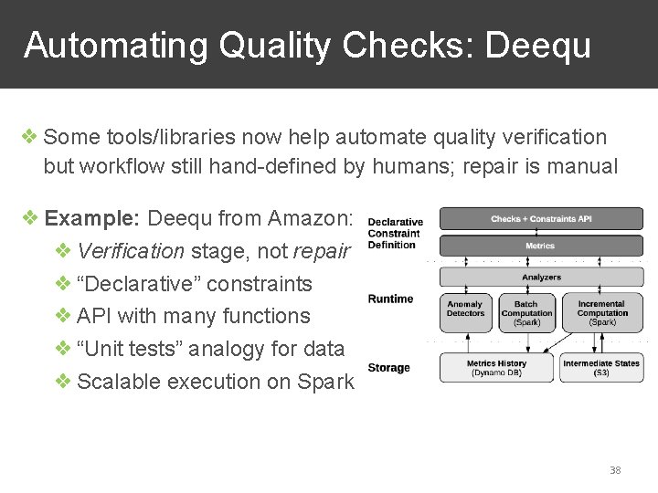  Automating Quality Checks: Deequ ❖ Some tools/libraries now help automate quality verification but
