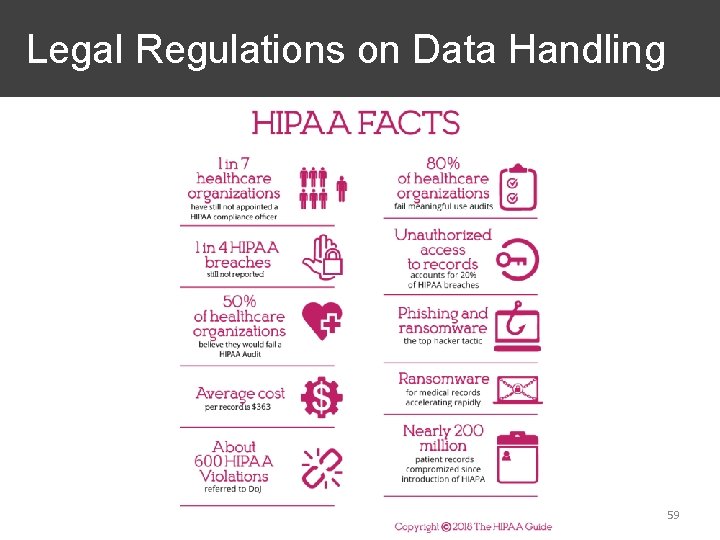  Legal Regulations on Data Handling 59 