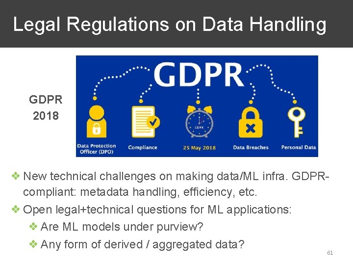  Legal Regulations on Data Handling GDPR 2018 ❖ New technical challenges on making