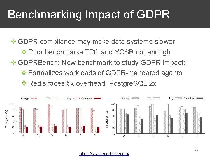  Benchmarking Impact of GDPR ❖ GDPR compliance may make data systems slower ❖