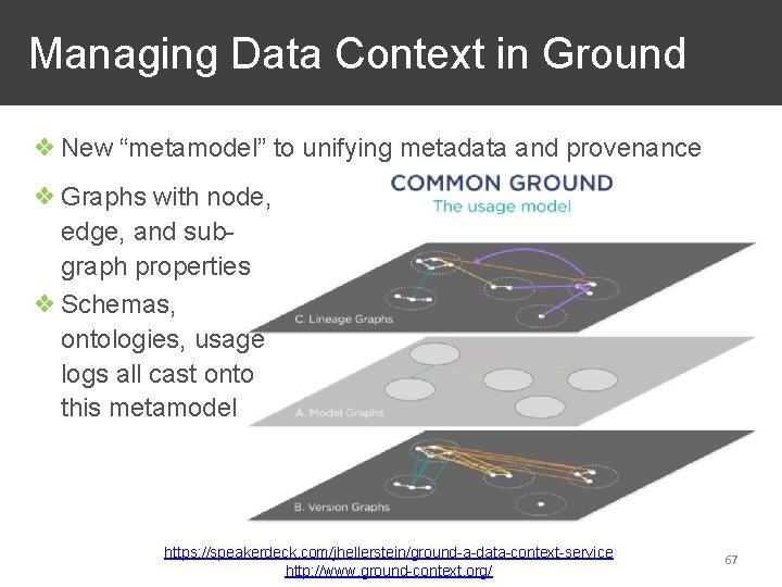  Managing Data Context in Ground ❖ New “metamodel” to unifying metadata and provenance