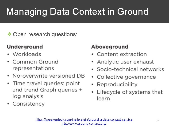  Managing Data Context in Ground ❖ Open research questions: https: //speakerdeck. com/jhellerstein/ground-a-data-context-service http: