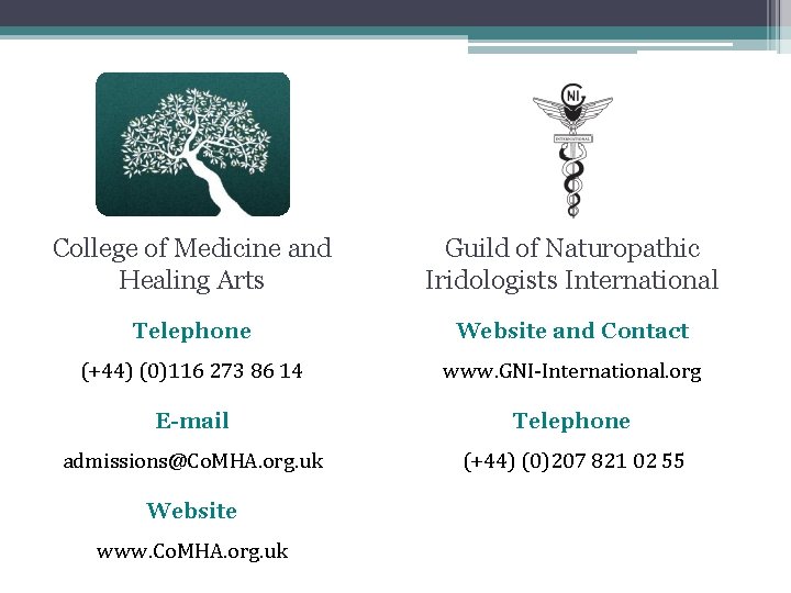College of Medicine and Healing Arts Guild of Naturopathic Iridologists International Telephone Website and College of Medicine and Healing Arts Guild of Naturopathic Iridologists International Telephone Website and