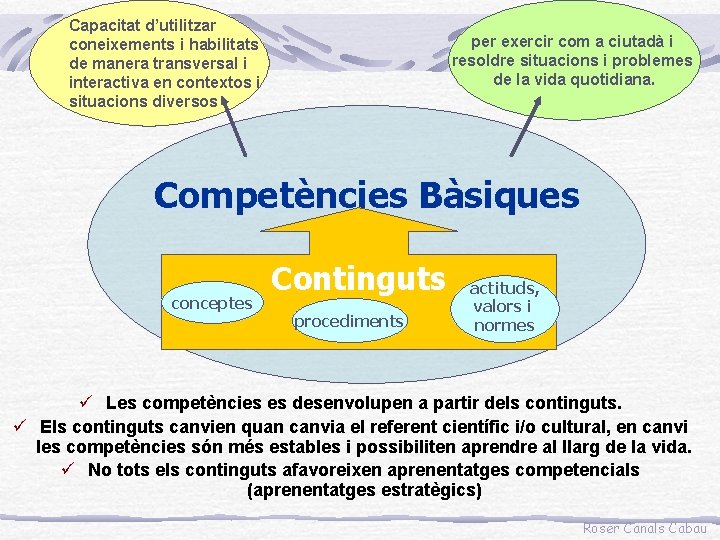 Capacitat d’utilitzar coneixements i habilitats de manera transversal i interactiva en contextos i situacions