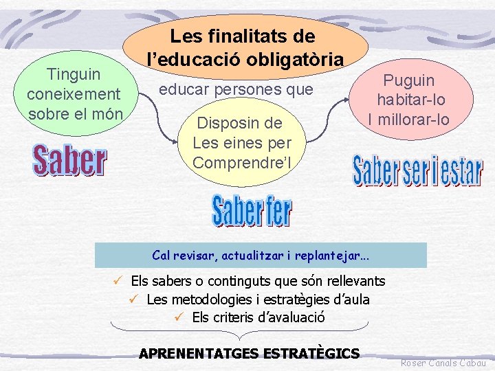 Tinguin coneixement sobre el món Les finalitats de l’educació obligatòria educar persones que Disposin