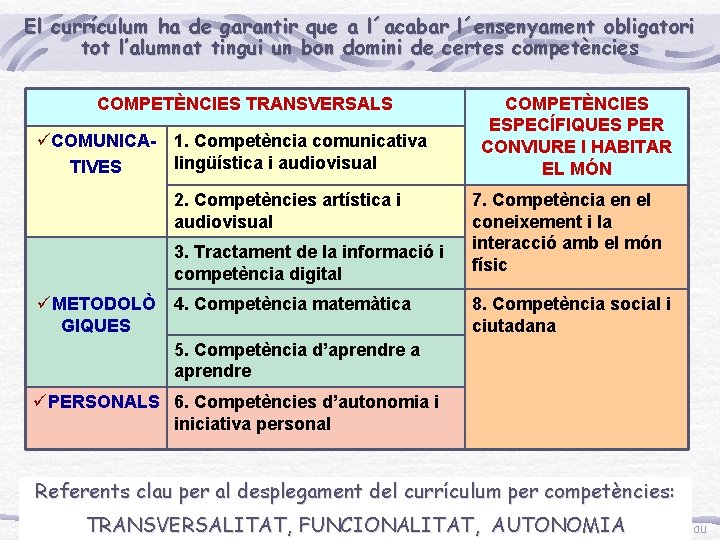 El currículum ha de garantir que a l´acabar l´ensenyament obligatori tot l’alumnat tingui un