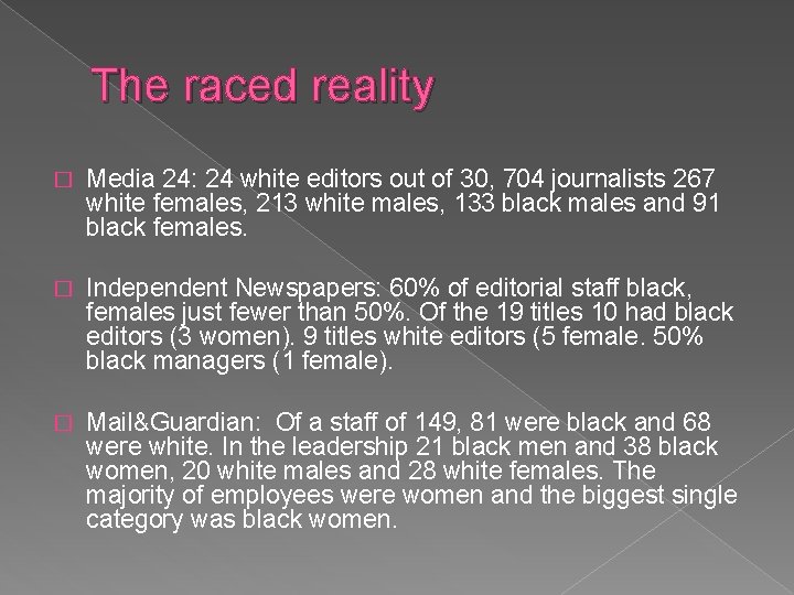 The raced reality � Media 24: 24 white editors out of 30, 704 journalists