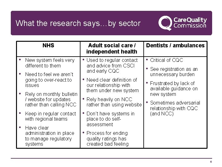 What the research says…by sector NHS • New system feels very different to them