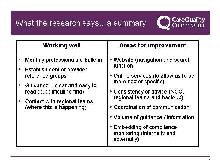 What the research says…a summary Working well • Monthly professionals e-bulletin • Establishment of