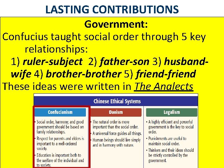 LASTING CONTRIBUTIONS Government: Confucius taught social order through 5 key relationships: 1) ruler-subject 2)