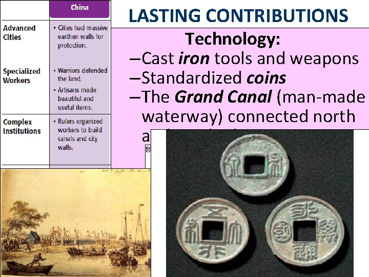 LASTING CONTRIBUTIONS Technology: – Cast iron tools and weapons – Standardized coins – The
