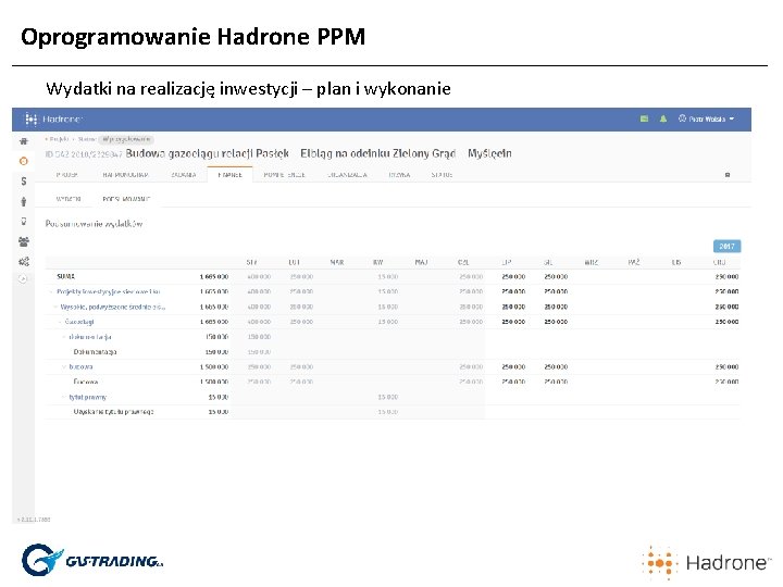 Oprogramowanie Hadrone PPM Wydatki na realizację inwestycji – plan i wykonanie Oprogramowanie Hadrone PPM Wydatki na realizację inwestycji – plan i wykonanie