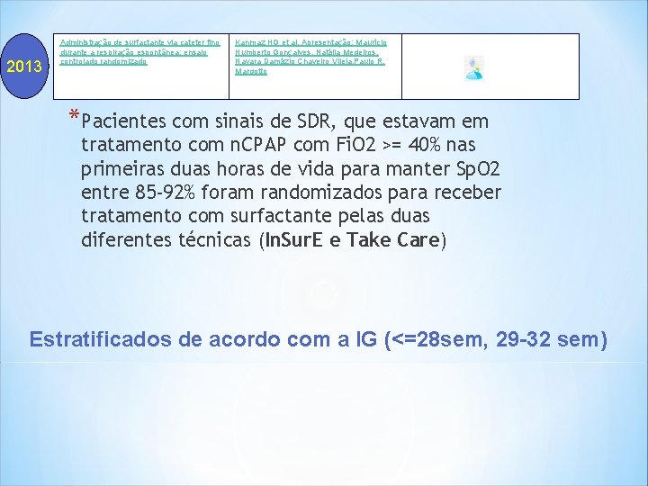 2013 Administração de surfactante via cateter fino durante a respiração espontânea: ensaio controlado randomizado 2013 Administração de surfactante via cateter fino durante a respiração espontânea: ensaio controlado randomizado