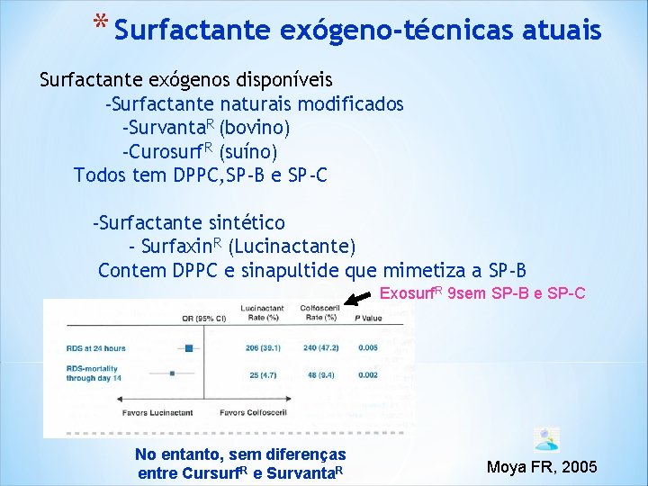 * Surfactante exógeno-técnicas atuais Surfactante exógenos disponíveis -Surfactante naturais modificados -Survanta. R (bovino) -Curosurf. * Surfactante exógeno-técnicas atuais Surfactante exógenos disponíveis -Surfactante naturais modificados -Survanta. R (bovino) -Curosurf.