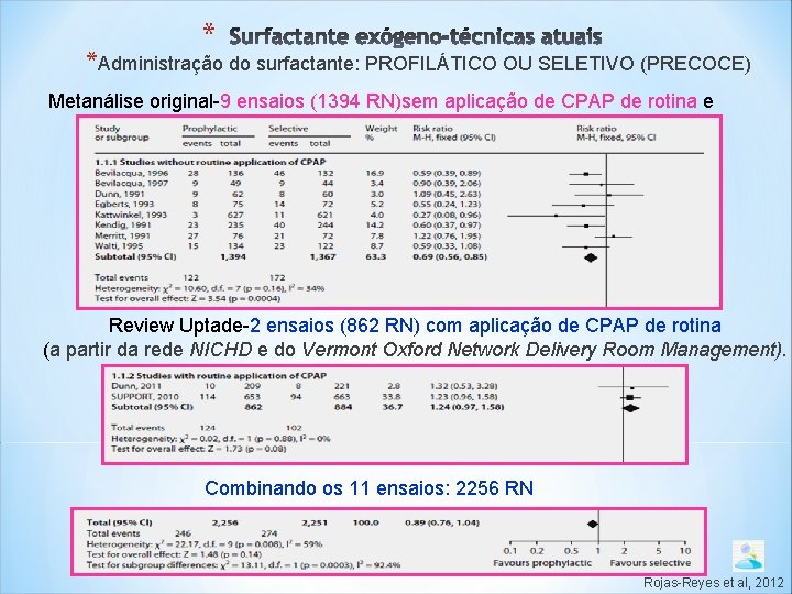 * *Administração do surfactante: PROFILÁTICO OU SELETIVO (PRECOCE) Metanálise original-9 ensaios (1394 RN)sem aplicação * *Administração do surfactante: PROFILÁTICO OU SELETIVO (PRECOCE) Metanálise original-9 ensaios (1394 RN)sem aplicação
