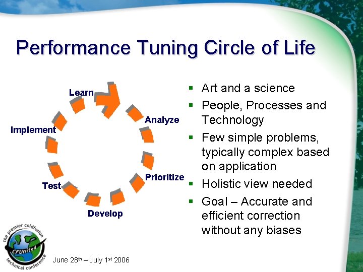 Performance Tuning Circle of Life Learn Analyze Implement Prioritize Test Develop June 28 th