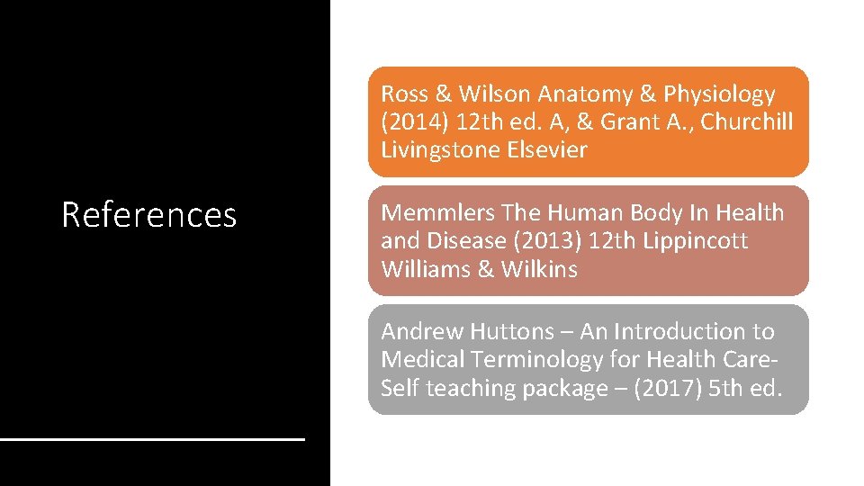 Ross & Wilson Anatomy & Physiology (2014) 12 th ed. A, & Grant A.