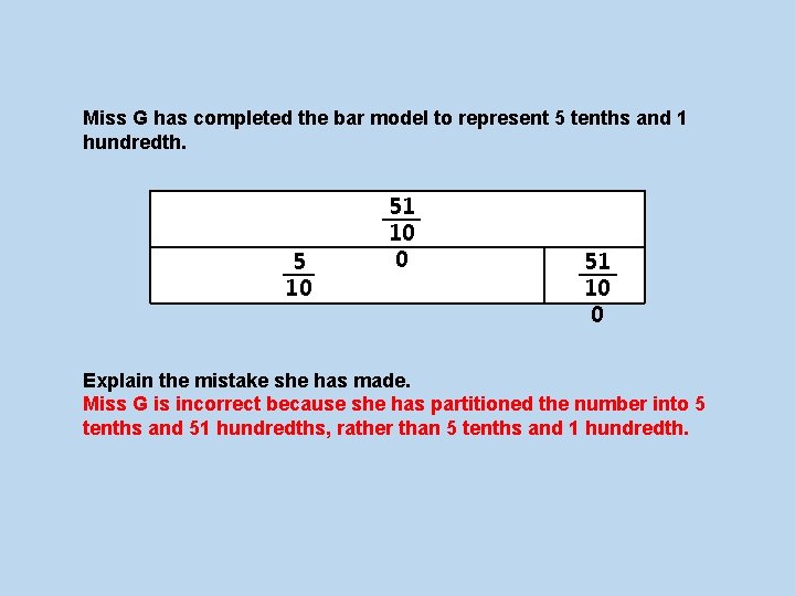 Miss G has completed the bar model to represent 5 tenths and 1 hundredth.