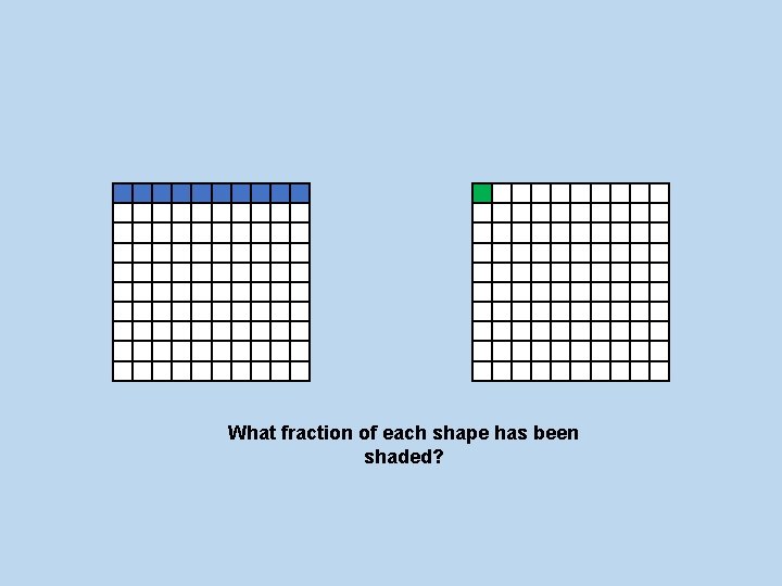 What fraction of each shape has been shaded? 