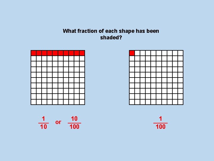 What fraction of each shape has been shaded? 1 10 0 or 10 100