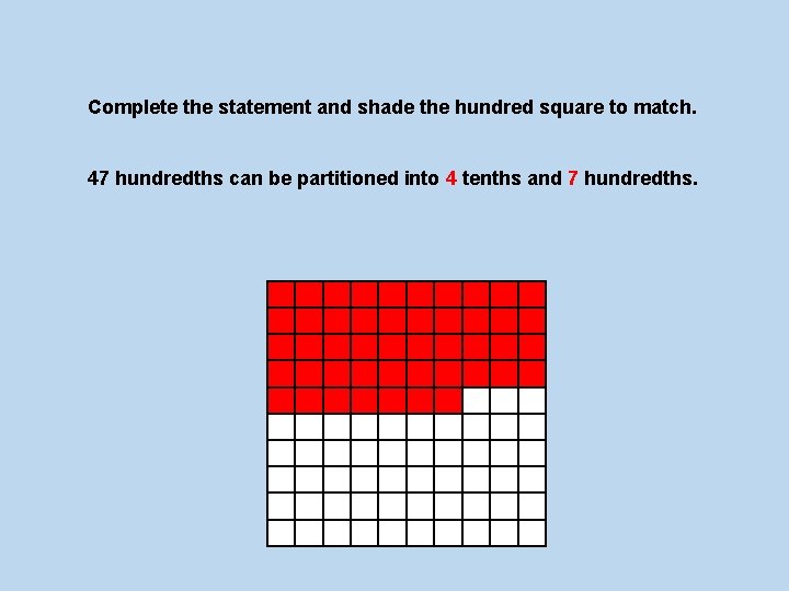 Complete the statement and shade the hundred square to match. 47 hundredths can be