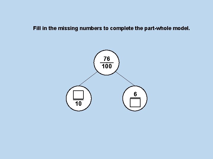 Fill in the missing numbers to complete the part-whole model. 76 100 0 6