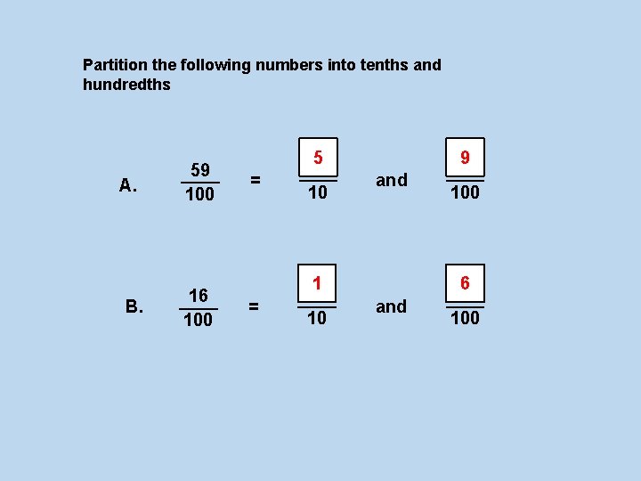 Partition the following numbers into tenths and hundredths A. B. 59 100 0 16