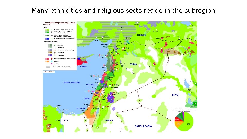 Many ethnicities and religious sects reside in the subregion 