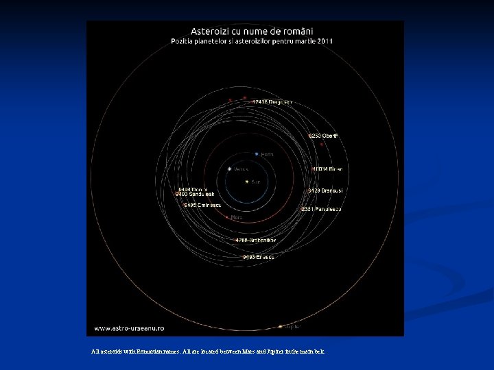 All asteroids with Romanian names. All are located between Mars and Jupiter in the