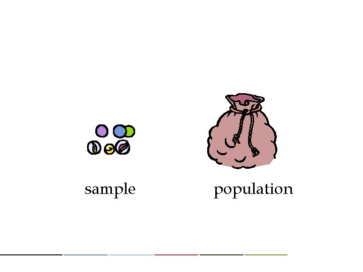 sample population 