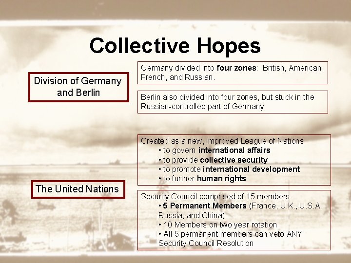 Collective Hopes Division of Germany and Berlin Germany divided into four zones: British, American,