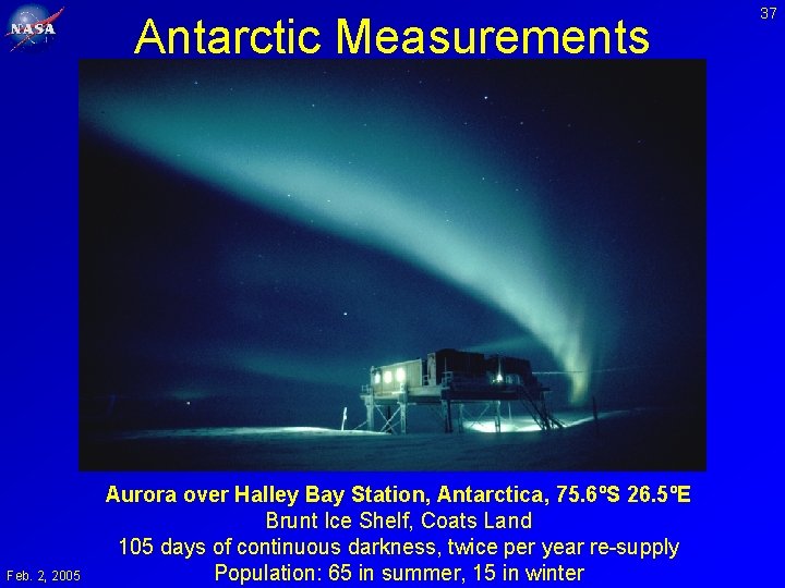 Antarctic Measurements Feb. 2, 2005 Aurora over Halley Bay Station, Antarctica, 75. 6ºS 26.