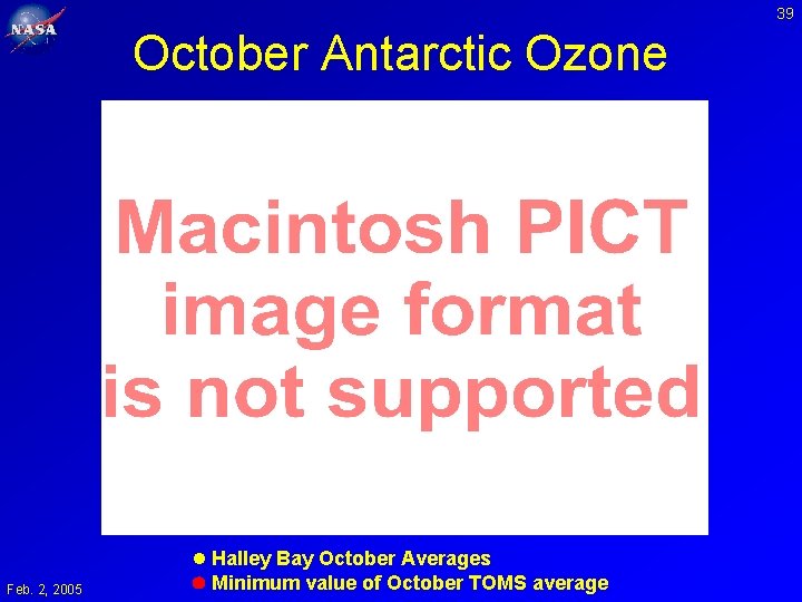 39 October Antarctic Ozone Feb. 2, 2005 l Halley Bay October Averages Minimum value