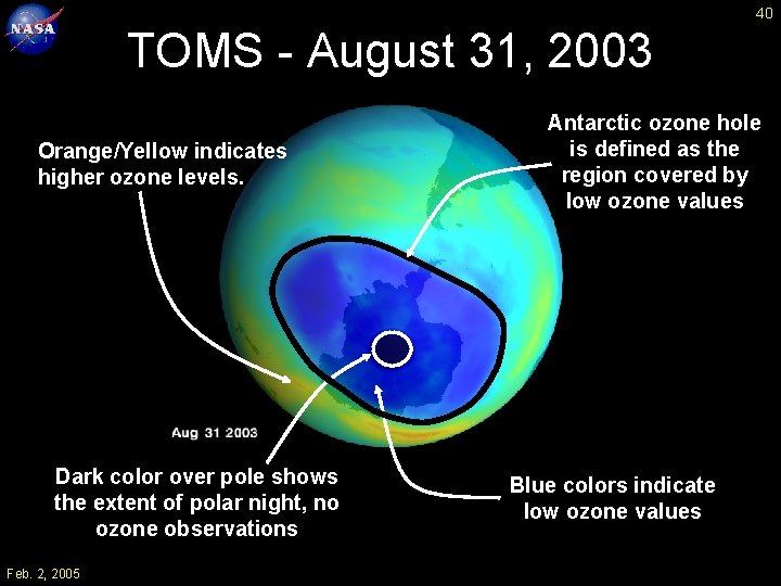40 TOMS - August 31, 2003 Orange/Yellow indicates higher ozone levels. Dark color over