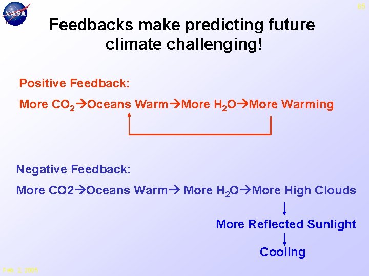 65 Feedbacks make predicting future climate challenging! Positive Feedback: More CO 2 Oceans Warm 65 Feedbacks make predicting future climate challenging! Positive Feedback: More CO 2 Oceans Warm