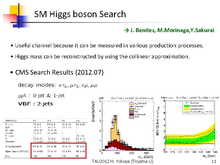 SM Higgs boson Search → J. Benitez, M. Morinaga, Y. Sakurai • Useful channel