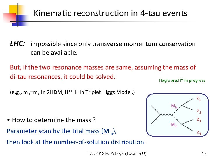 Kinematic reconstruction in 4 -tau events LHC: impossible since only transverse momentum conservation can