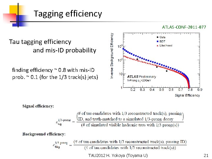 Tagging efficiency ATLAS-CONF-2011 -077 Tau tagging efficiency and mis-ID probability finding efficiency ~ 0.