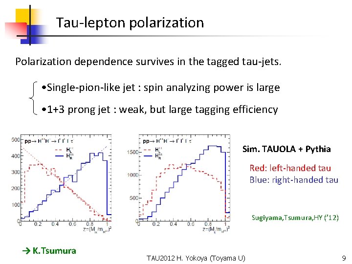 Tau-lepton polarization Polarization dependence survives in the tagged tau-jets. • Single-pion-like jet : spin